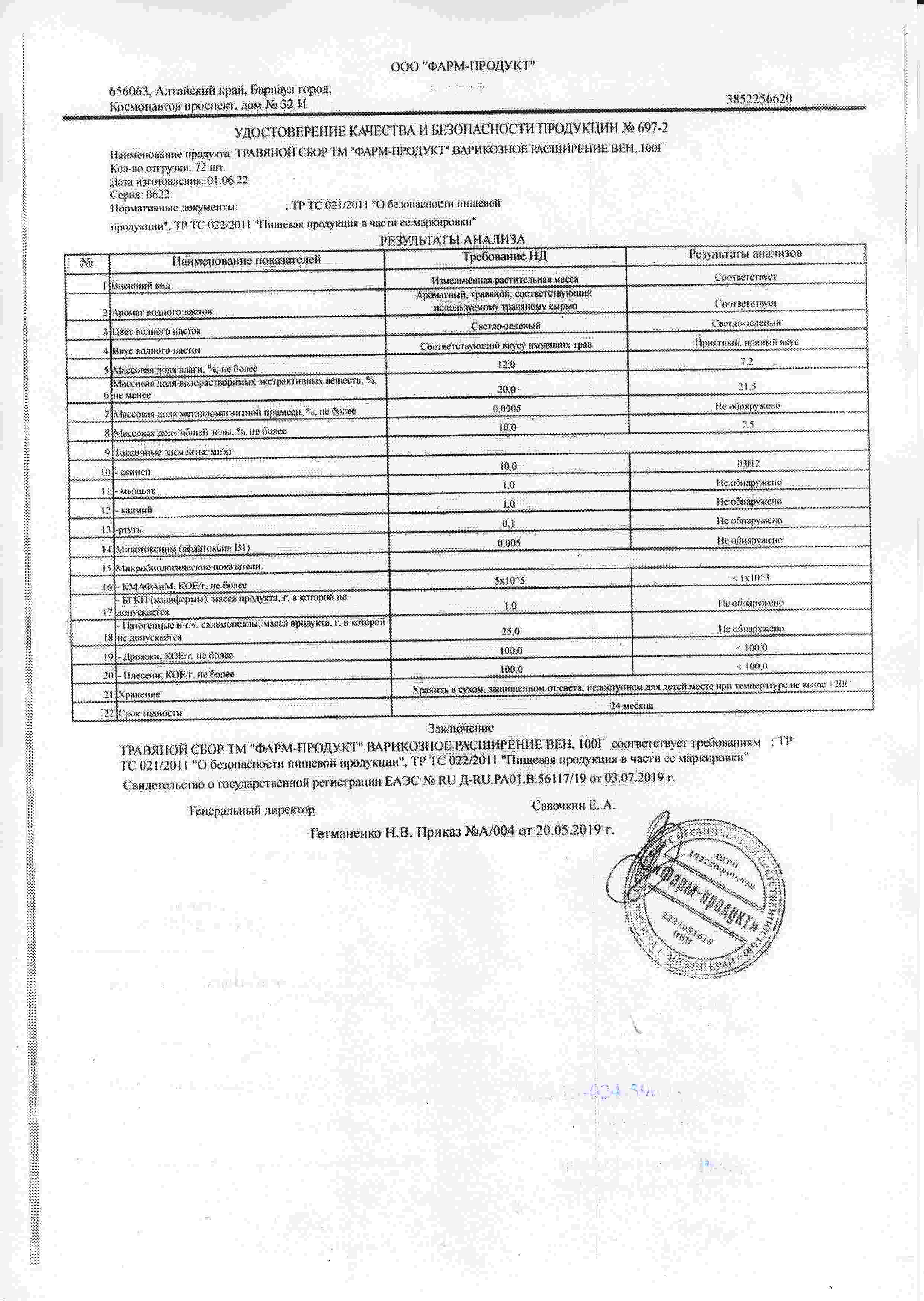 Паспорт №062022